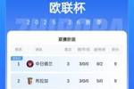 大混战🤯欧联积分榜：前8仅两支五大联赛队 罗马2连败尼斯3连败