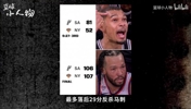 29分逆转奇兵，尼克斯唯一的纽约人，真的是服了这个&ldquo;老六&rdquo;！